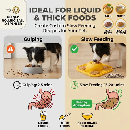 Enrichment Feeding Bowl with Licking Mat and Rolling Ball, Strong Suction Base for Bone Broth and Yogurt, Promotes Anxiety Relief and Mental Stimulation for Dogs