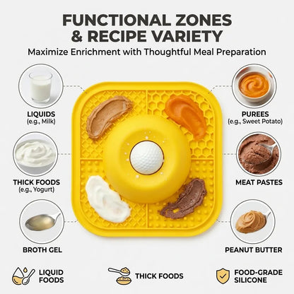 Enrichment Feeding Bowl with Licking Mat and Rolling Ball, Strong Suction Base for Bone Broth and Yogurt, Promotes Anxiety Relief and Mental Stimulation for Dogs